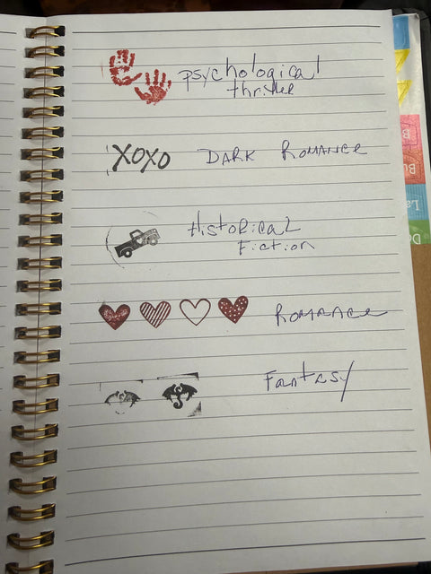 Blind Date With A Book